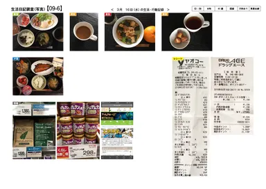 食卓やレシート等の写真(モニターB)