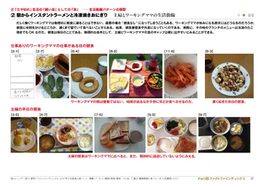 本レポートの内容3