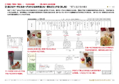 本レポートの内容5