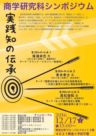 商学研究科シンポジウム　実践知の伝承