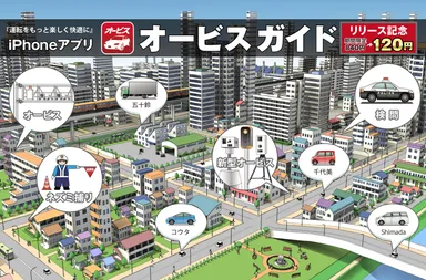 オービスガイドのイメージ