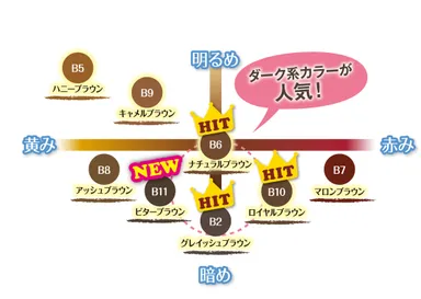 ★自分色が見つかる全8色！どんな髪色にもぴったり★