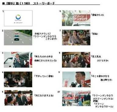 「握手」篇(15秒)ストーリーボード