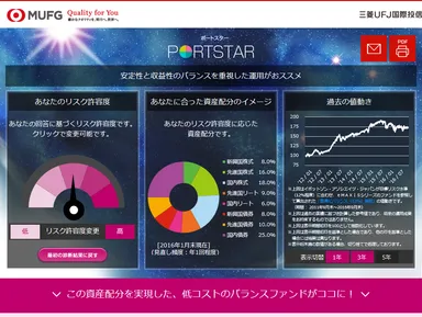ポートスター結果画面イメージ