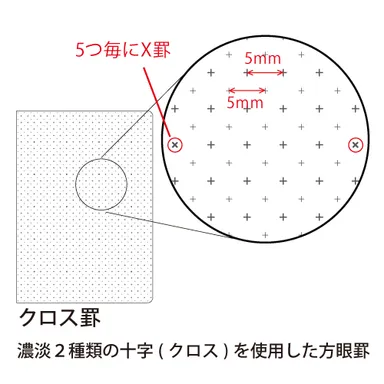 クロス罫 特長
