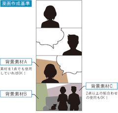 4コマ背景使用例