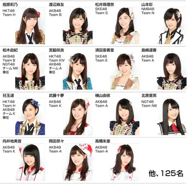 「神の手」第18弾　「場空缶」メンバー（一部）