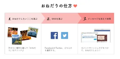 シェア企画：おねだりの仕方