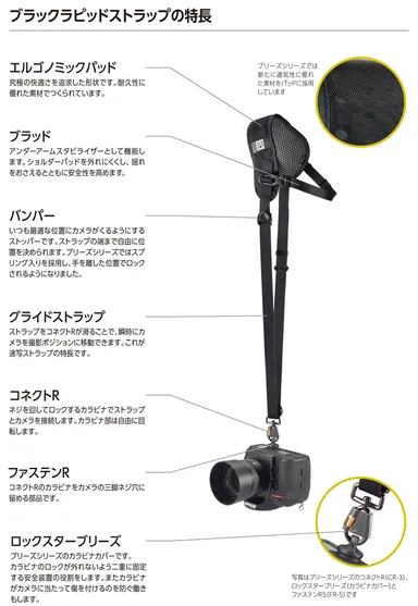 ブリーズシリーズの特長