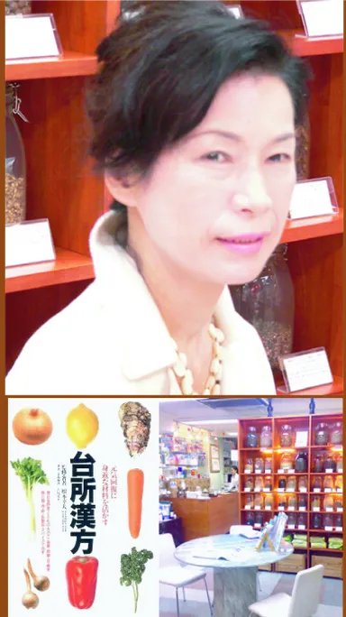 講師：古尾谷 不二