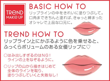 おすすめの使い方