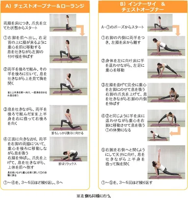 脂質排出ストレッチ