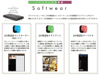 ソフトウェアと機能