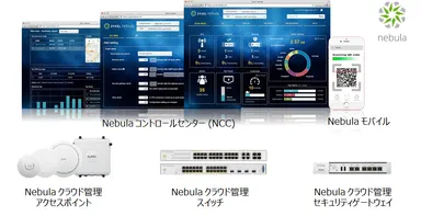 【製品シリーズイメージ】