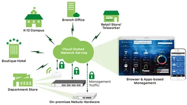 【製品利用イメージ】