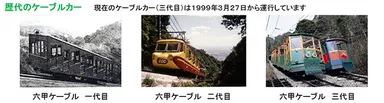歴代のケーブルカー