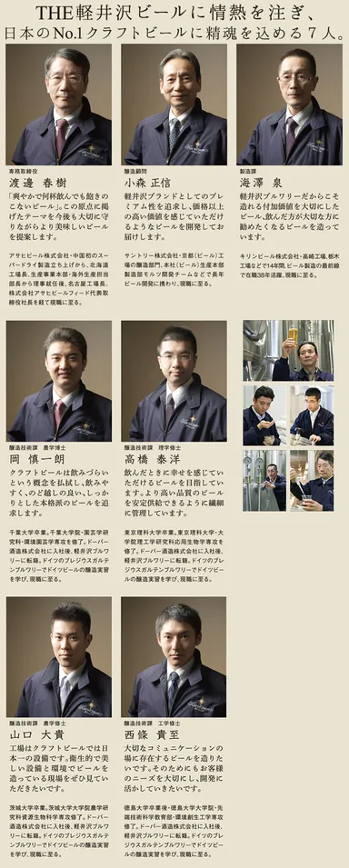 軽井沢ブルワリー7人の醸造スタッフ