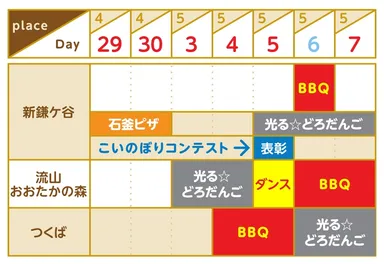 各エリアのイベント日程