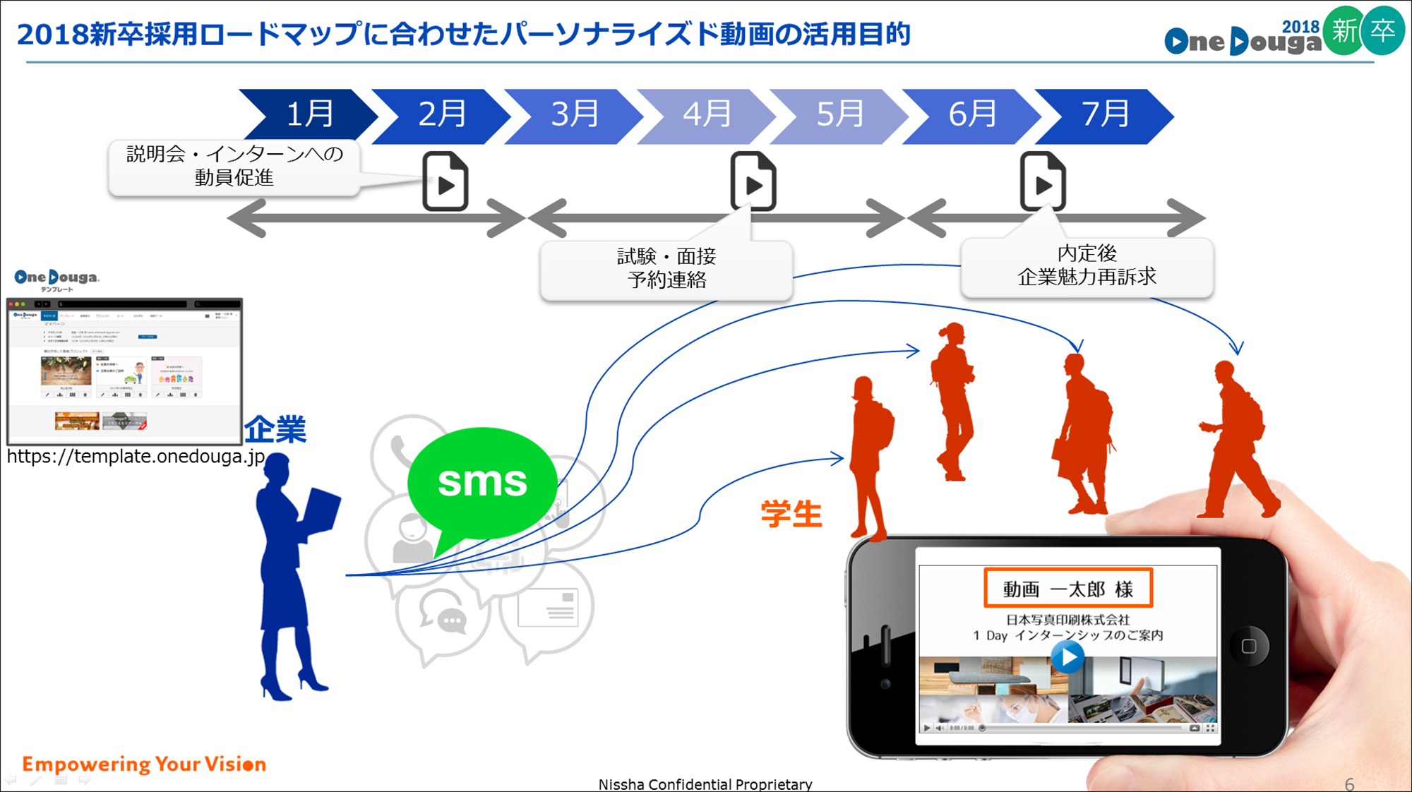 新卒採用向けパーソナライズド動画ソリューション Onedouga新卒18 を発売開始 日本写真印刷コミュニケーションズ株式会社のプレスリリース