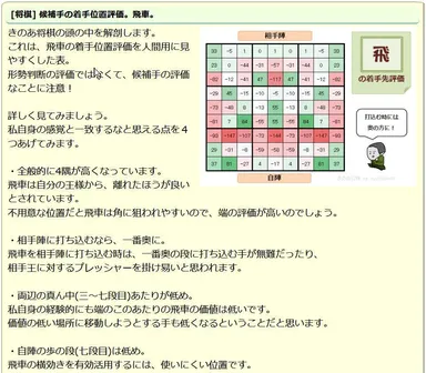 記事ページのサンプル