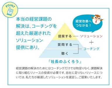 社長のふくろうイメージ(4)