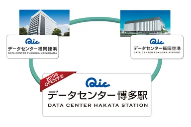 キューデンインフォコム3拠点目となる新データセンターが誕生