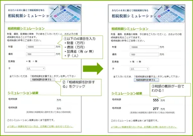 相続税額シミュレーション使い方　イメージ