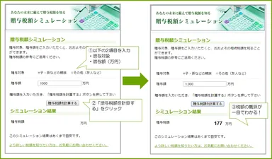 贈与税額シミュレーション使い方　イメージ