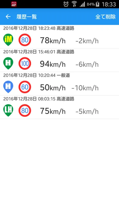 オービス通過履歴