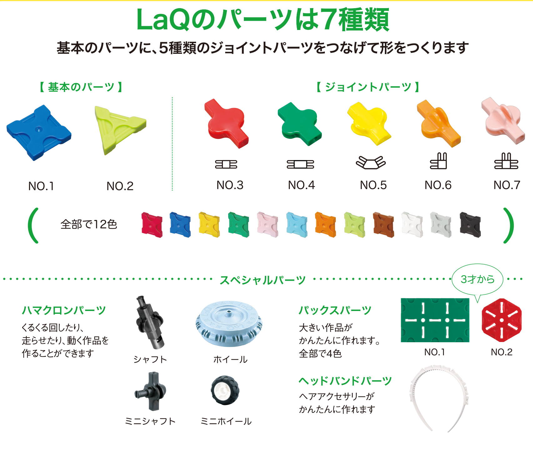 知育ブロック玩具“LaQ(ラキュー)”で4種類・128問の パズル問題に