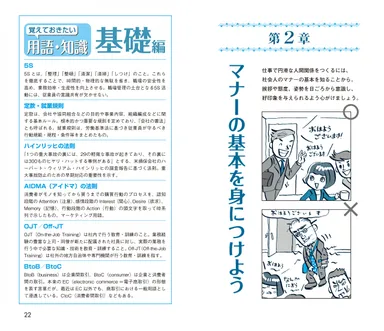 用語集、各章扉頁