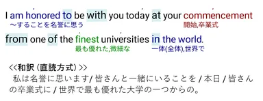 構文把握支援機能サンプル 前置詞