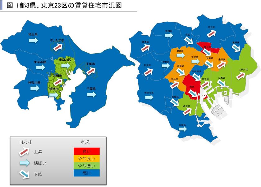2016年第3四半期 1都3県賃貸住宅市況図と
東京23区ハイクラス賃貸住宅の市場動向
~賃貸住宅市場レポート
首都圏版・関西圏・中京圏・福岡県版 2017年1月~