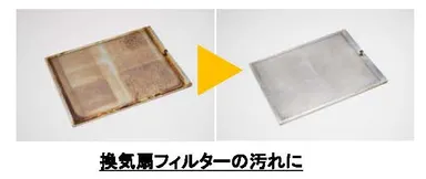 せっけんクレンザーの使い方１