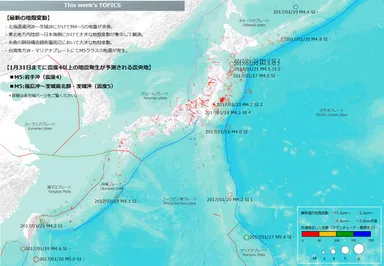 地震予兆解析レポート(全国)