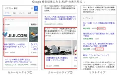 Google検索結果にみるAMPの表示形式