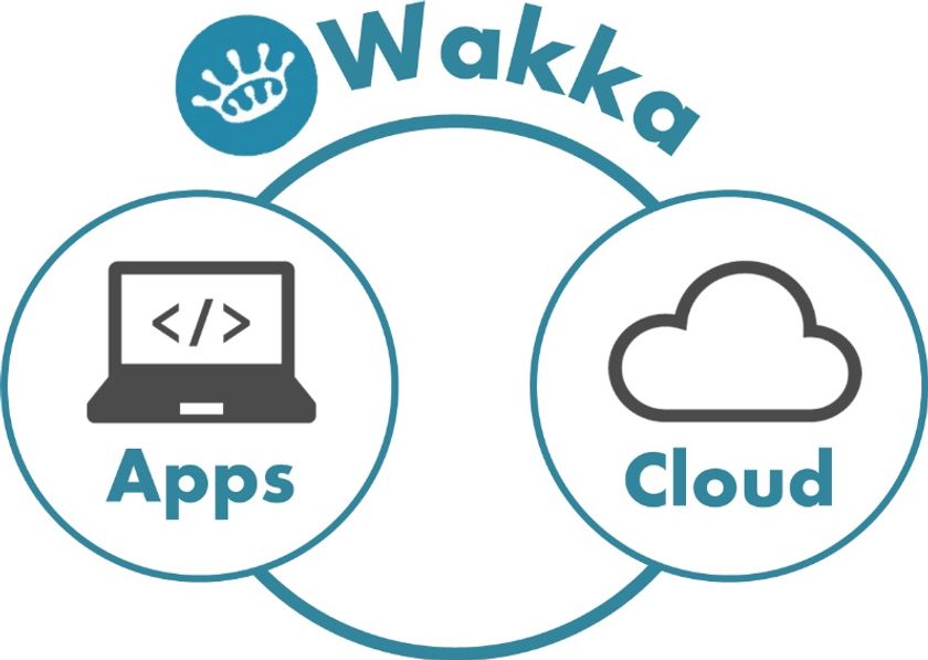 情報技術開発、標準アプリケーション基盤「Wakka」を開発　
インフラ構築工数を9割以上削減し、システム開発を効率化