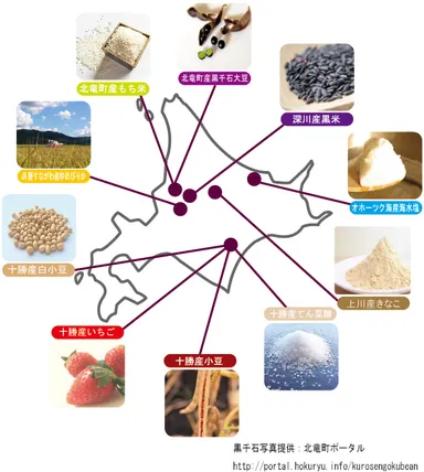北海道産素材を使用