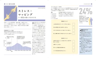 リタイアの心理学 定年の後をしあわせに生きる４
