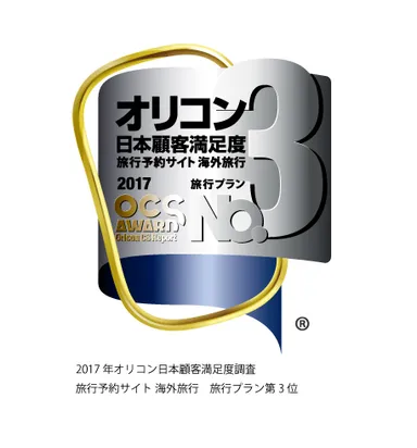 旅行プラン第3位