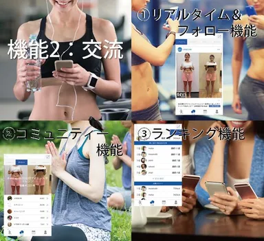 主なアプリ機能＜交流場＞