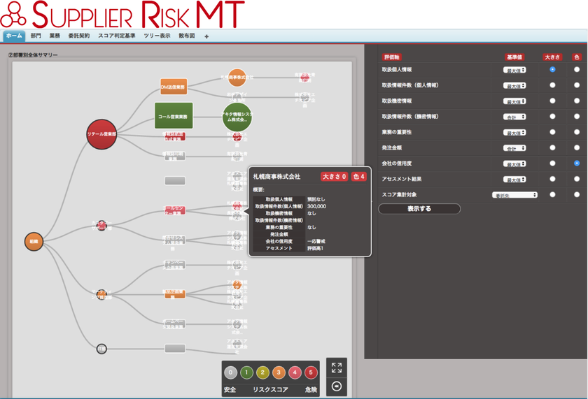 NANAROQ、
クラウド型外部委託先リスクマネジメントツールの提供開始