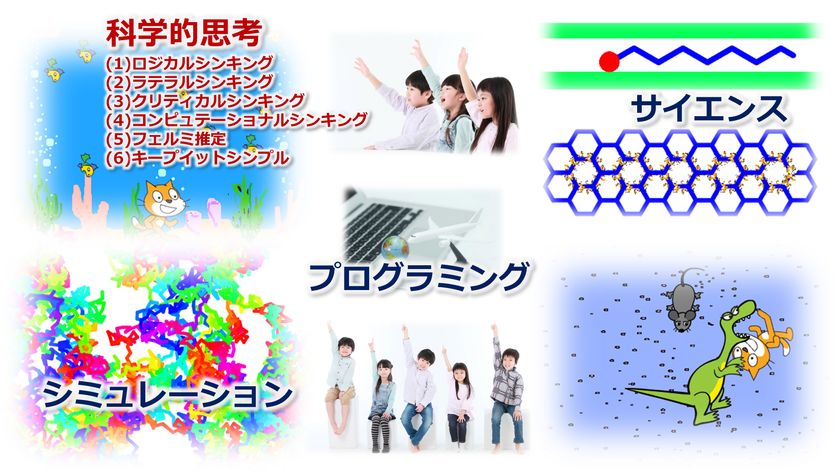 プログラミングを通して科学的思考を育成！　
小中高生向けの無料体験教室を2～3月に新宿で実施