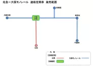 北急―大阪モノレール連絡定期券発売範囲