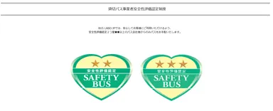 貸切バス事業者安全性評価認定制度