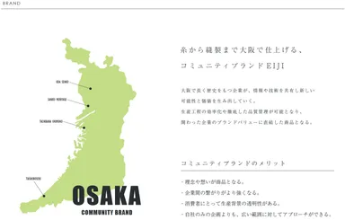 コミュニティブランド「EIJI」