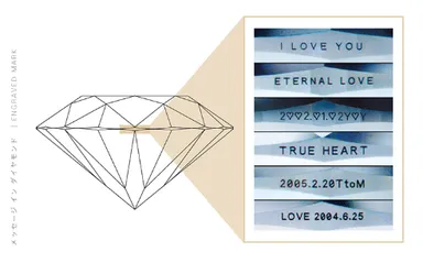 Message in a Diamond