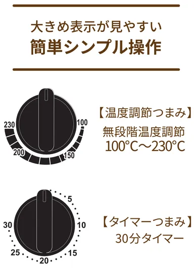 簡単シンプル操作