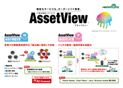 ハンモック、導入実績8,500社を誇るAssetView、マルウェア対策や脆弱性対策が行える新製品を発表