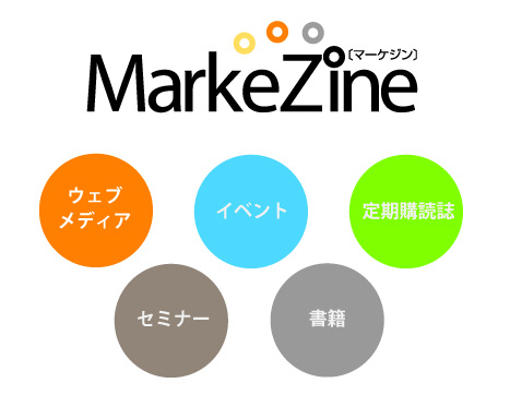 MarkeZine